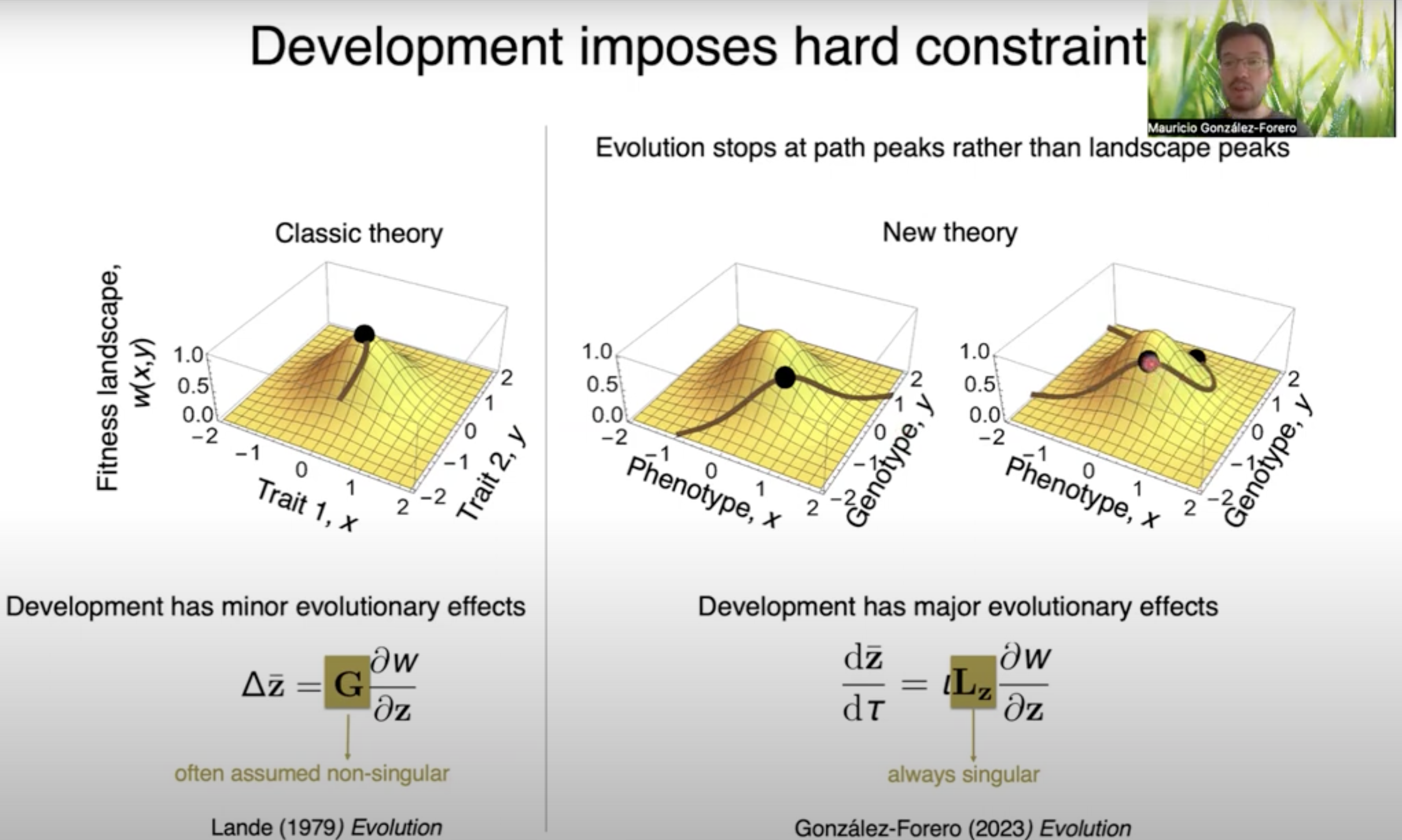 Research overview in 15 min talk